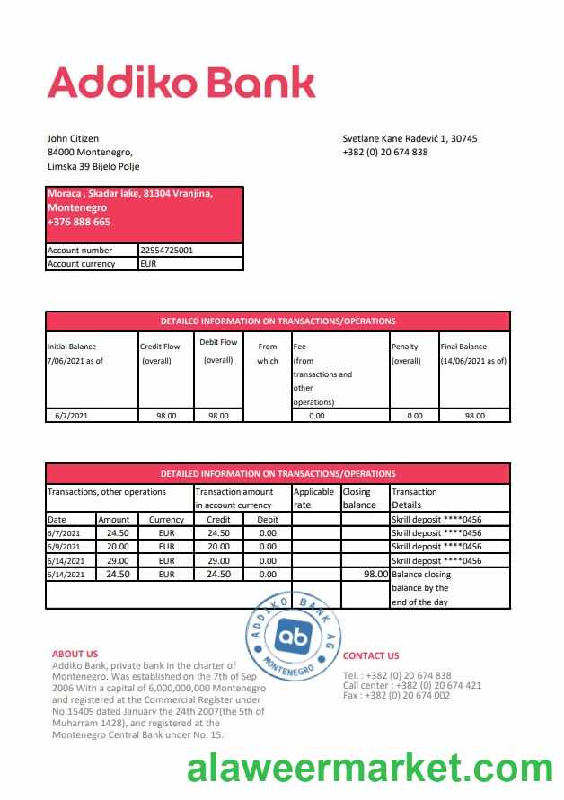 Montenegro Addiko Bank excel